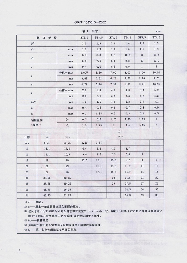 技術(shù)標(biāo)準(zhǔn)
